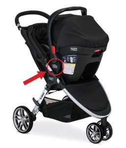 Britax stroller which was recalled in February 2017