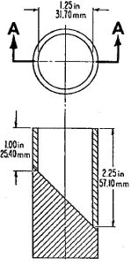 toy testing cylinder for small parts